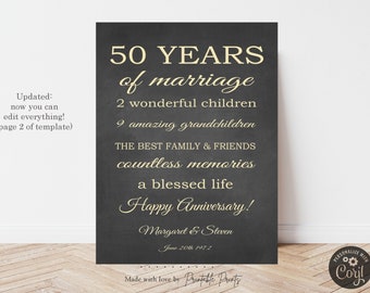 50th Anniversary Poster - Etsy