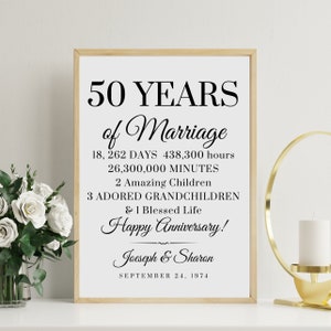 50th ANNIVERSARY Personalized Printable Print, Gift for Parents Editable Sign with Canva Instant Download Template