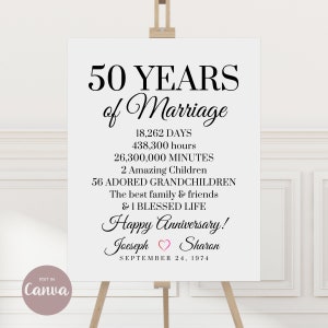 May include: A white sign with black text celebrating a 50th wedding anniversary. The sign reads "50 Years of Marriage" and lists the number of days, hours, minutes, children, and grandchildren the couple has been together. The sign also includes the couple's names, "Joseph" and "Sharon", and the date of their wedding, "September 24, 1974".