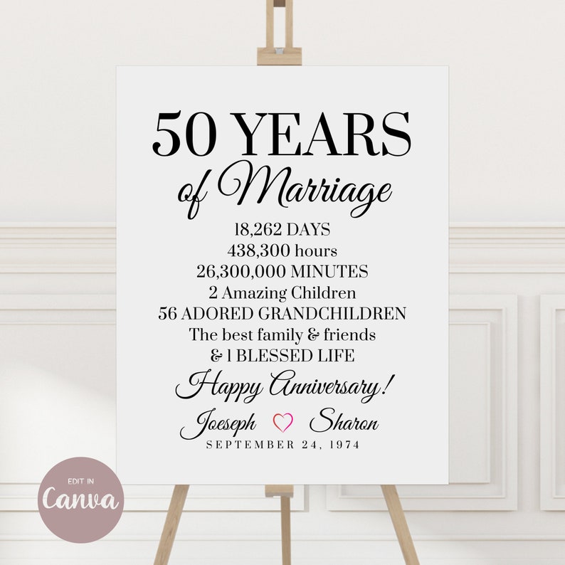 May include: A white sign with black text celebrating a 50th wedding anniversary. The sign reads "50 Years of Marriage" and lists the number of days, hours, minutes, children, and grandchildren the couple has been together. The sign also includes the couple's names, "Joseph" and "Sharon", and the date of their wedding, "September 24, 1974".