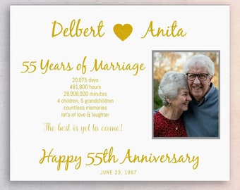 55th ANNIVERSARY, Editable Template, Instant Download, Edit and Print in Minutes, Digital File  pdf / jpg - 55 Years Photo Printable Print