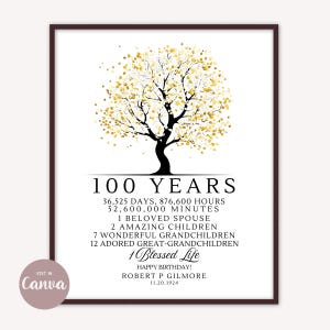 Modello Canva personalizzato per il 100° compleanno, modello modificabile per cartello o biglietto personalizzato, download immediato, file digitale, idea regalo per il 100° compleanno