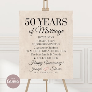 May include: A beige sign with a rustic texture, celebrating 50 years of marriage. The text reads "50 Years of Marriage", followed by a list of milestones: 18,262 days, 438,300 hours, 26,300,000 minutes, 2 amazing children, 56 adored grandchildren, the best family and friends, and 1 blessed life. The sign concludes with "Happy Anniversary!" and the names Joseph and Sharon, along with the date September 24, 1974.