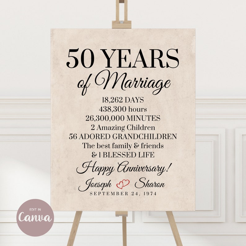 May include: A beige sign with a rustic texture, celebrating 50 years of marriage. The text reads "50 Years of Marriage", followed by a list of milestones: 18,262 days, 438,300 hours, 26,300,000 minutes, 2 amazing children, 56 adored grandchildren, the best family and friends, and 1 blessed life. The sign concludes with "Happy Anniversary!" and the names Joseph and Sharon, along with the date September 24, 1974.