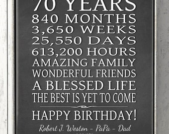 70th BIRTHDAY SIGN Printable Gift, Editable Download Print, Gift for 70 Year Birthday, Digital File, Instant Download Pdf Jpg DIY File