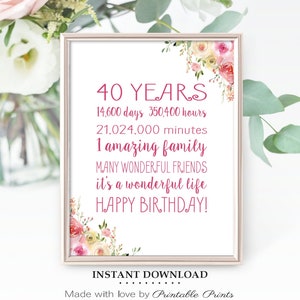 40 Year Birthday Card or POSTER 40th Birthday Sign Gift Digital File Instant Download 40th Birthday for Women PRINTABLE Decorations image 1