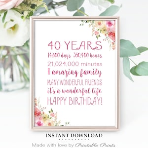 40 Year Birthday Card or POSTER 40th Birthday Sign Gift Digital File Instant Download 40th Birthday for Women PRINTABLE Decorations image 1