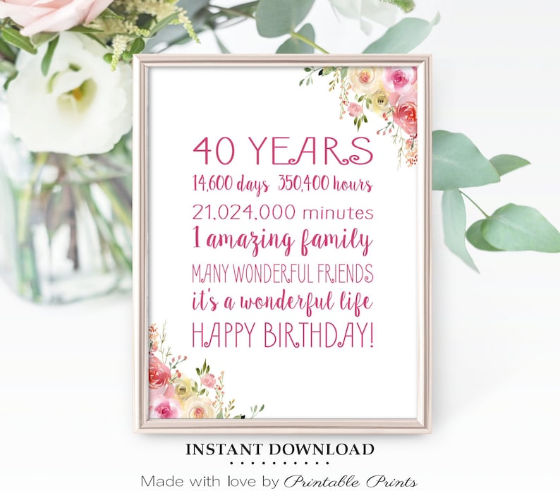 40 Year Birthday Card or POSTER 40th Birthday Sign Gift Digital File Instant Download 40th Birthday for Women PRINTABLE Decorations image 1