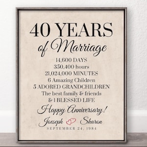 40-jähriges Jubiläum Zeichen, personalisiertes Geschenk, druckbarer Druck, bearbeitbare Vorlage, sofortiger Download, 40 Jahre Ehe große Canva Vorlage