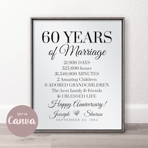 60th ANNIVERSARY Gift, Printable edit in Canva Quick Gift Instant Download Personalized Print 60 Years Silver  Grandparents Gift Ideas