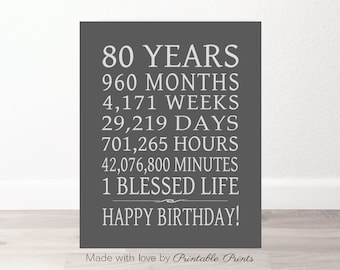 80 Year Birthday Gift 80th Birthday Sign Digital File Instant Download Birthday Poster Days Hours Minutes PRINTABLE Large Art Gray