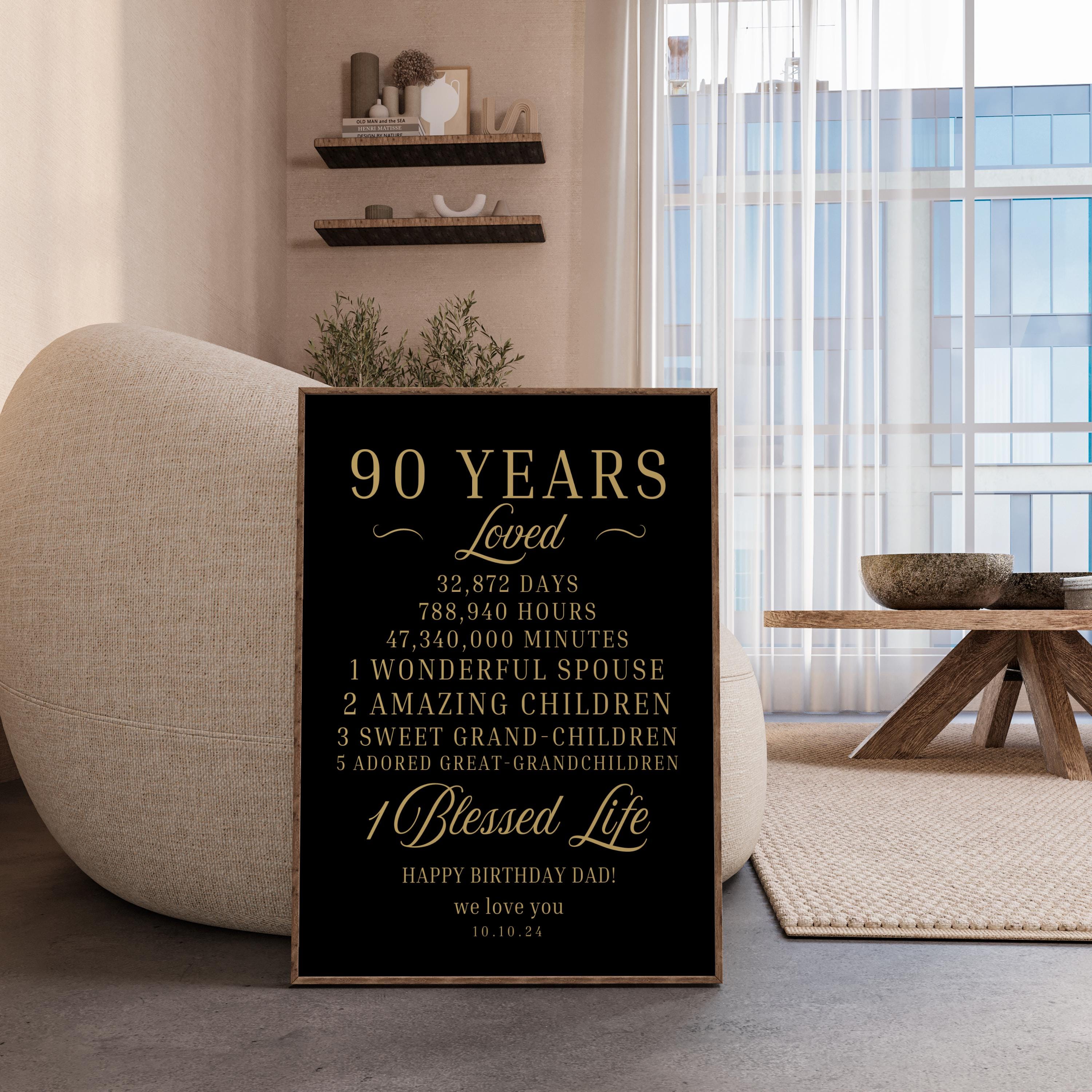 90th BIRTHDAY Party Sign CANVA Template, Personalized Editable Digital ...