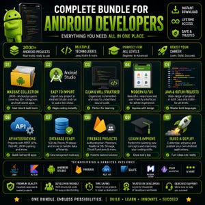 Pu&ograve; includere: Un'infografica digitale intitolata Complete Bundle for Android Developers, che mostra la mascotte Android, frammenti di codice e dieci sezioni numerate che descrivono raccolte di progetti e tecnologie come Java, Kotlin, Firebase e integrazioni API.