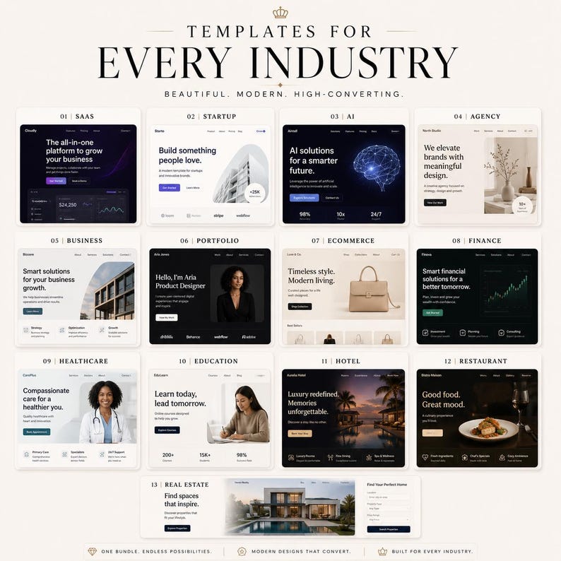 Landing Page Bundle displayed on a laptop showing modern website templates including SaaS, startup, AI, business, eCommerce, portfolio, and dashboard designs built with HTML5, React, Next.js, Bootstrap, Tailwind CSS, Vue, and Angular for web developers and designers.
Every Industry