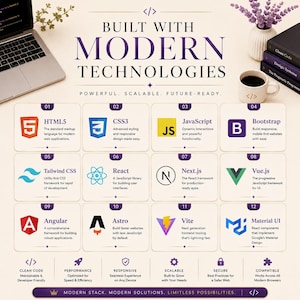 Landing Page Bundle displayed on a laptop showing modern website templates including SaaS, startup, AI, business, eCommerce, portfolio, and dashboard designs built with HTML5, React, Next.js, Bootstrap, Tailwind CSS, Vue, and Angular for web developers and designers.
Technologies