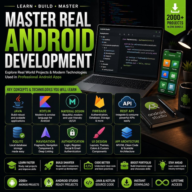 Pu&ograve; includere: Un grafico educativo digitale intitolato Master Real Android Development che mostra un portatile con codice, uno smartphone con icone di app e un taccuino. Elenca concetti chiave come Java, Kotlin, Firebase e REST API con icone.