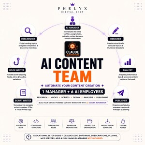 AI Content Team for Claude Code 1 Manager + 6 AI Content Employees, Research, Hooks, Scripts, Design & Publishing System Content Automation