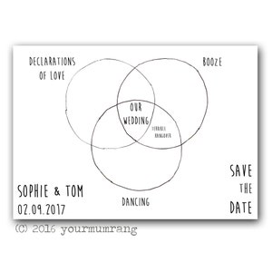 Postal imprimible Save the Date. Divertido diagrama de venn. Extravagante papelería de boda hipster inusual. Humor británico. Descarga de archivos digitales