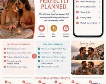 LGBTQ Couples Getaway Planner | Love Is Love Travel Companion (Digital Guide)