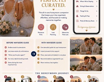 LGBTQ Honeymoon Planner | Love Is Love Travel Companion (Digital Guide)