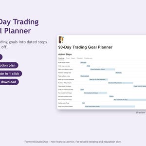 Può includere: Un modello digitale 90-Day Trading Goal Planner per Notion. L'interfaccia mostra una roadmap con passaggi operativi come l'audit delle ultime 30 perdite, la scrittura di regole stop-loss e il backtest di 100 pullback. Include pulsanti Notion.