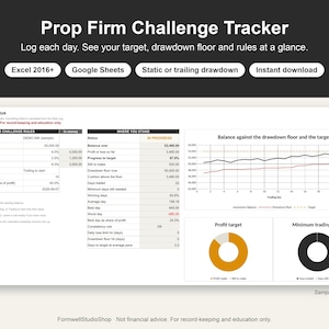 Peut inclure: Un modèle de feuille de calcul numérique Prop Firm Challenge Tracker présentant un tableau de bord avec des règles de défi, des tableaux de statut, un graphique linéaire montrant le solde par rapport au drawdown et deux graphiques en anneau.