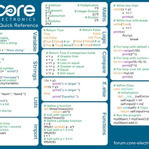 K&ouml;nnte beinhalten: Ein blauer Core Electronics Python Quick Reference Leitfaden mit wei&szlig;em Text und Code-Schnipseln, unterteilt in Abschnitte wie Variables, Strings, Lists, Import, Maths, Logic, Compare, If..else, Functions, Loops und Classes.
