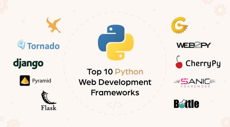 K&ouml;nnte beinhalten: Eine Infografik mit dem Titel Top 10 Python Web Development Frameworks und dem Python-Logo in der Mitte. Um den Titel herum sind die Logos von Tornado, Django, Pyramid, Flask, Web2py, CherryPy, Sanic und Bottle mit ihren Namen angeordnet.