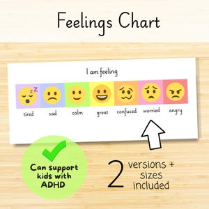 May include: A Feelings Chart featuring the text 'I am feeling' above seven colored squares with emoji faces labeled 'tired', 'sad', 'calm', 'great', 'confused', 'worried', and 'angry'. A white arrow points to 'worried', and a green circle states 'Can support kids with ADHD' with '2 versions + sizes included'.