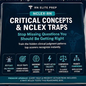 May include: A digital study guide set for nursing students titled RN Elite Prep, featuring a central guide on NCLEX critical concepts, a red-flag emergency reference sheet, and a priority decision flowchart with medical icons and text.