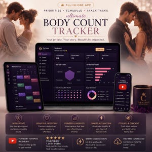 Peut inclure: Une interface de tableau de bord numérique intitulée Ultimate Body Count Tracker affichée sur un ordinateur portable, une tablette et un smartphone. L'écran présente des analyses de données, un graphique radar et un calendrier. Texte : All-In-One App.