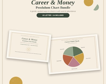 Può includere: Un pacchetto di grafici a pendolo digitali intitolato Career & Money con due fogli rettangolari. Un foglio mostra le istruzioni e l'altro un grafico a torta circolare etichettato Career Path Check con segmenti per Right Path, Time to Pivot, Stay the Course, Explore More e Wrong Path.