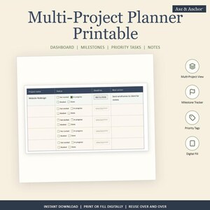 Könnte beinhalten: Ein Multi-Projekt-Planer zum Ausdrucken von Axe & Anchor mit Dashboard, Meilensteinen, Prioritätsaufgaben und Notizen. Das Dokument enthält eine Tabelle mit Spalten für Projektname, Status, Frist und nächste Aktion sowie digitale Symbole.