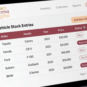 May include: A digital dashboard interface titled Vehicle Stock Entries displaying a table of car makes, models, years, prices, and statuses. The header includes Can mama Digital, Inventory, Customers, Reports, and an Add New Vehicle button.