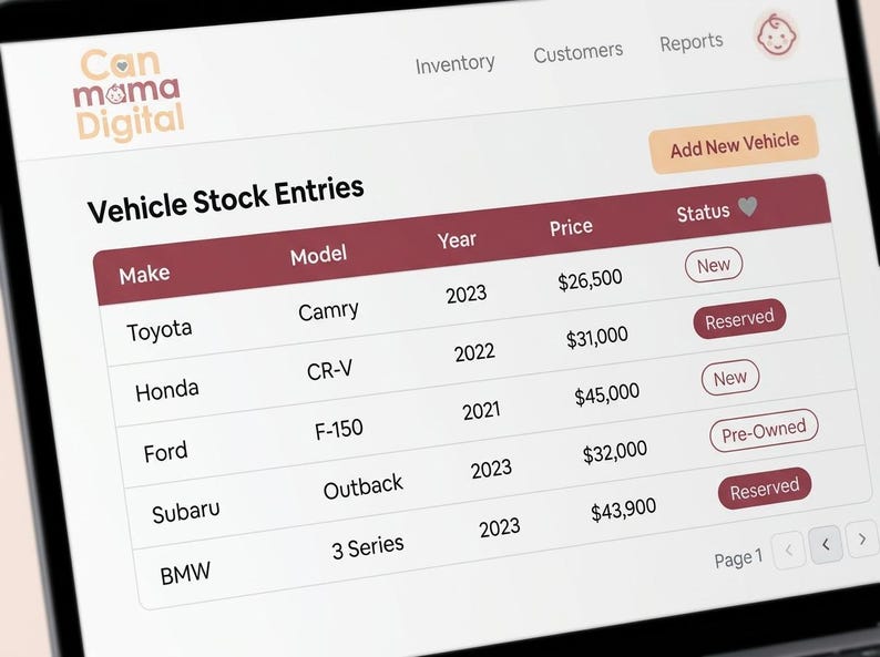 May include: A digital dashboard interface titled Vehicle Stock Entries displaying a table of car makes, models, years, prices, and statuses. The header includes Can mama Digital, Inventory, Customers, Reports, and an Add New Vehicle button.