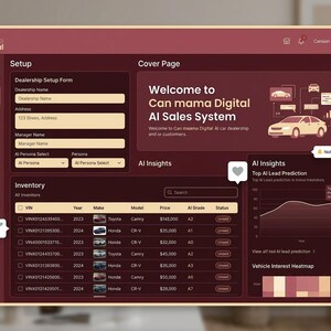 May include: A digital dashboard interface for the Can mama Digital AI Sales System featuring a setup form, inventory table with vehicle details, and AI insights section with a line graph and heatmap, all displayed in a dark red and cream color scheme.
