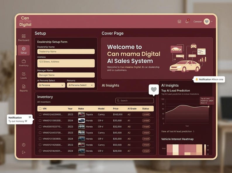May include: A digital dashboard interface for the Can mama Digital AI Sales System featuring a setup form, inventory table with vehicle details, and AI insights section with a line graph and heatmap, all displayed in a dark red and cream color scheme.