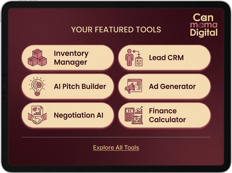 May include: A digital interface titled YOUR FEATURED TOOLS by Can mama Digital. It displays six rounded buttons with icons and labels: Inventory Manager, Lead CRM, AI Pitch Builder, Ad Generator, Negotiation AI, and Finance Calculator, plus a link for Explore All Tools.