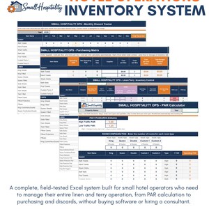Könnte beinhalten: Ein detailliertes Excel-basiertes Inventarsystem für Hotelbetriebe. Das Dokument enthält Abschnitte für die monatliche Verfolgung von Abfällen, die Einkaufsmatrix, die Kontrolle des Inventars von Bettwäsche/Frottierwaren und die PAR-Berechnung. Text: "Hotel Operations Inventory System".