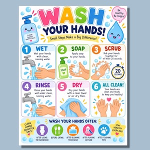 Può includere: Un poster educativo colorato intitolato WASH YOUR HANDS! con sei passaggi numerati che illustrano le tecniche corrette di lavaggio delle mani, inclusi icone di sapone, acqua e un timer, oltre a promemoria per lavarsi le mani.