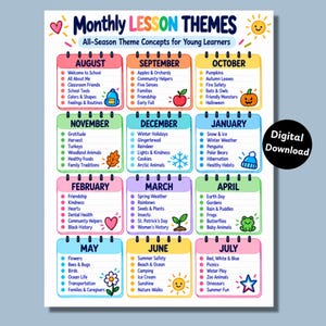 以下が含まれることがあります： Monthly Lesson Themes All-Season Theme Concepts for Young Learnersというタイトルのカラフルな教育用チャート。各月ごとに12個の長方形のボックスがあり、バックパック、リンゴ、カボチャ、雪の結晶、花などの小さなアイコンと共に、さまざまな教育トピックがリストされています。