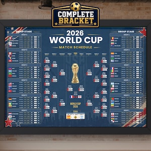 Poster con i risultati finali della Coppa del Mondo 2026 / Calendario delle partite di calcio e tabellone completo / Opera d'arte da parete