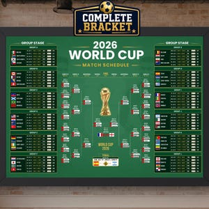 2026 World Cup Final Results Poster | Messi & Ronaldo Legends Edition | Soccer Bracket (Digital Download)