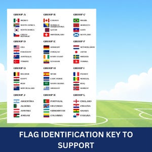 May include: A white rectangular chart titled Flag Identification Key to Support, organized into groups A through L. Each group lists four countries with their corresponding national flags in a vertical layout, featuring a variety of colorful flag designs.