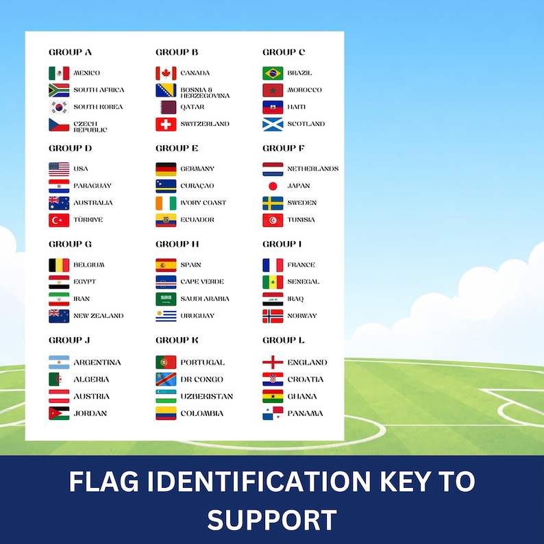 May include: A white rectangular chart titled Flag Identification Key to Support, organized into groups A through L. Each group lists four countries with their corresponding national flags in a vertical layout, featuring a variety of colorful flag designs.