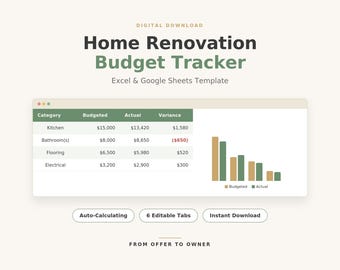 Home Renovation Budget Tracker | Remodel Cost Planner (Excel Google Sheets)