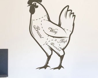 Butcher's Poultry Meatcuts - Wall Vinyl Decal Home Decor