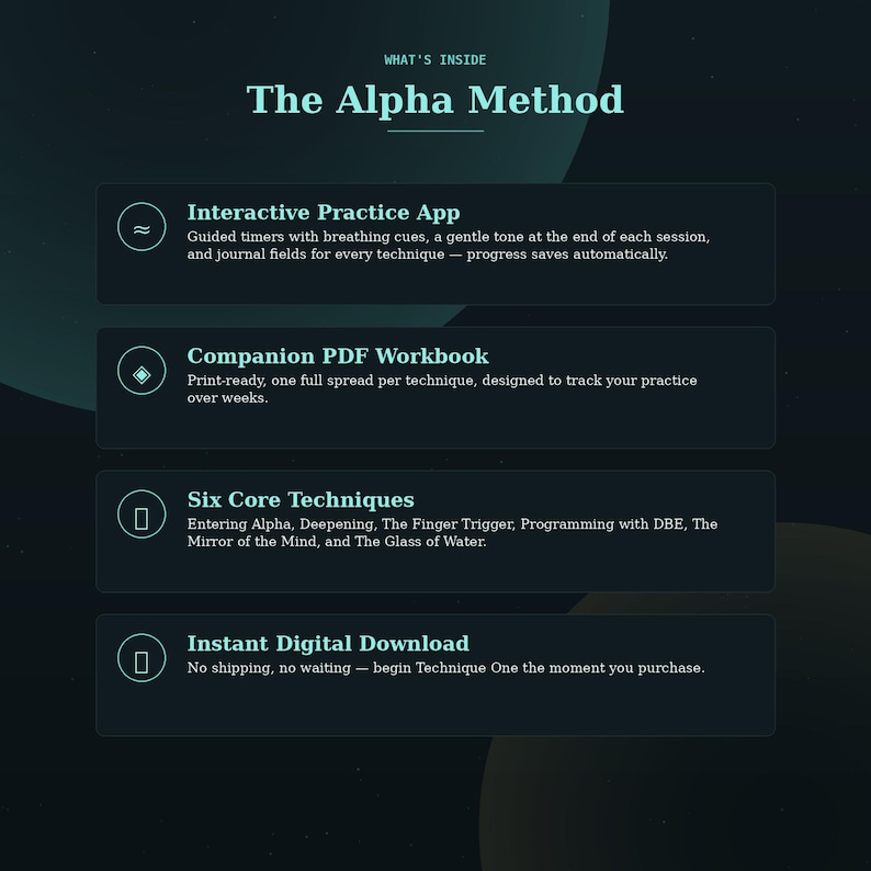 May include: A dark teal informational graphic titled The Alpha Method. It lists four components: Interactive Practice App with guided timers, Companion PDF Workbook for tracking, Six Core Techniques including DBE, and Instant Digital Download.