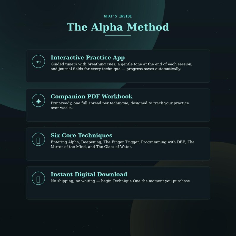 May include: A dark teal informational graphic titled The Alpha Method. It lists four components: Interactive Practice App with guided timers, Companion PDF Workbook for tracking, Six Core Techniques including DBE, and Instant Digital Download.