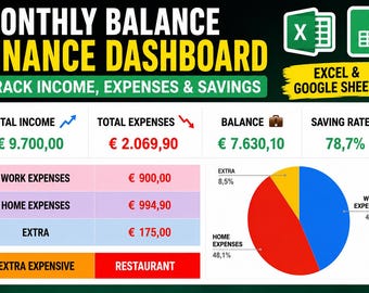 Monthly Budget Spreadsheet | Excel Finance Tracker | Google Sheets Budget Planner | Income & Expense Tracker | Family Budget Template